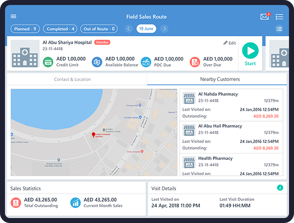 Salesworx Field Sales Dashboard